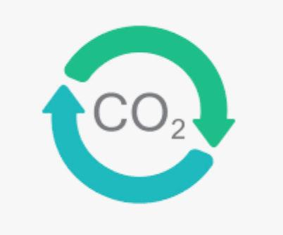 CO2